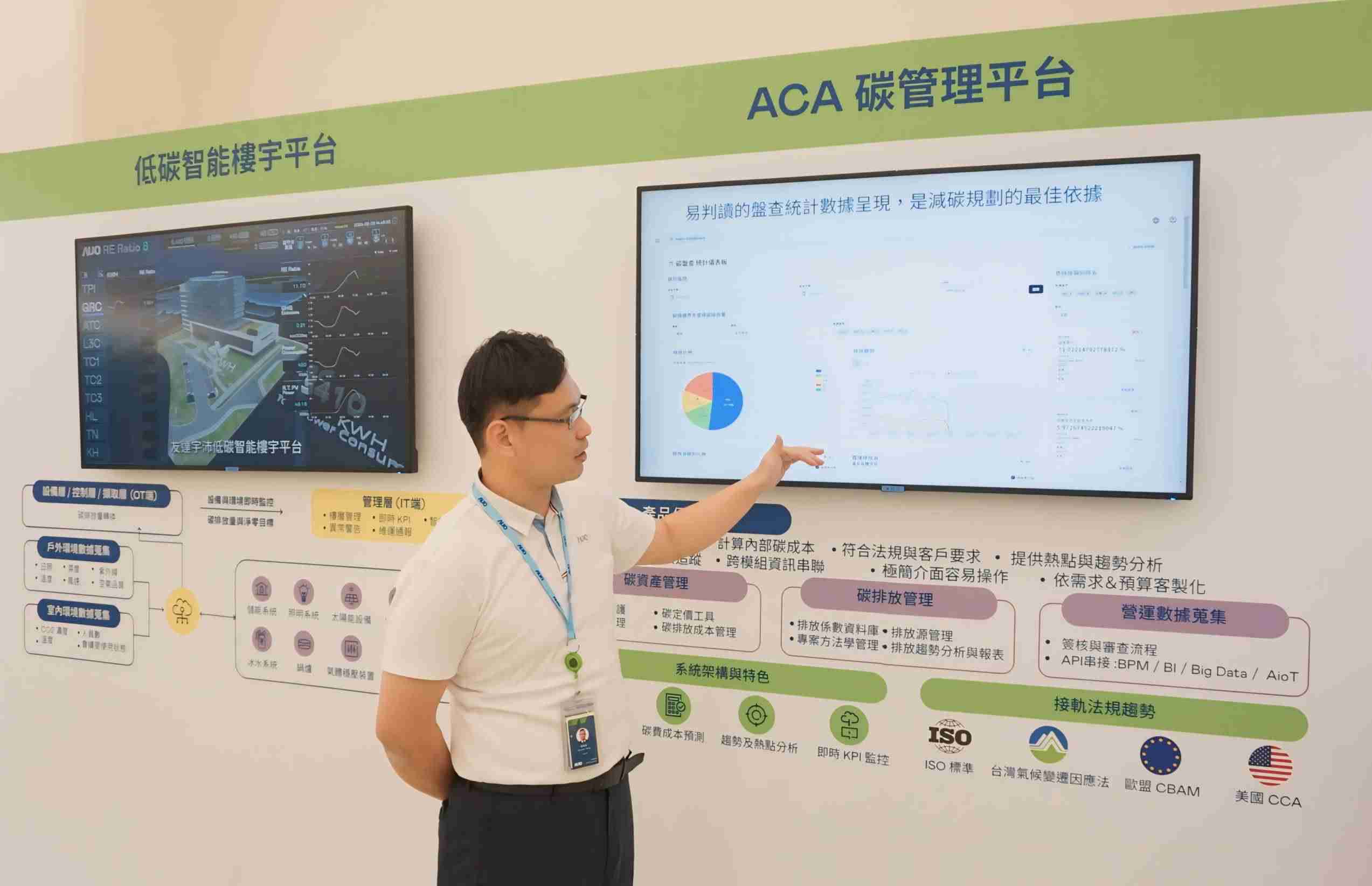 Wepay宇沛ACA碳管理平台扩增应用模块，，，协助企业优化碳管理效率，，实现净零碳排目标