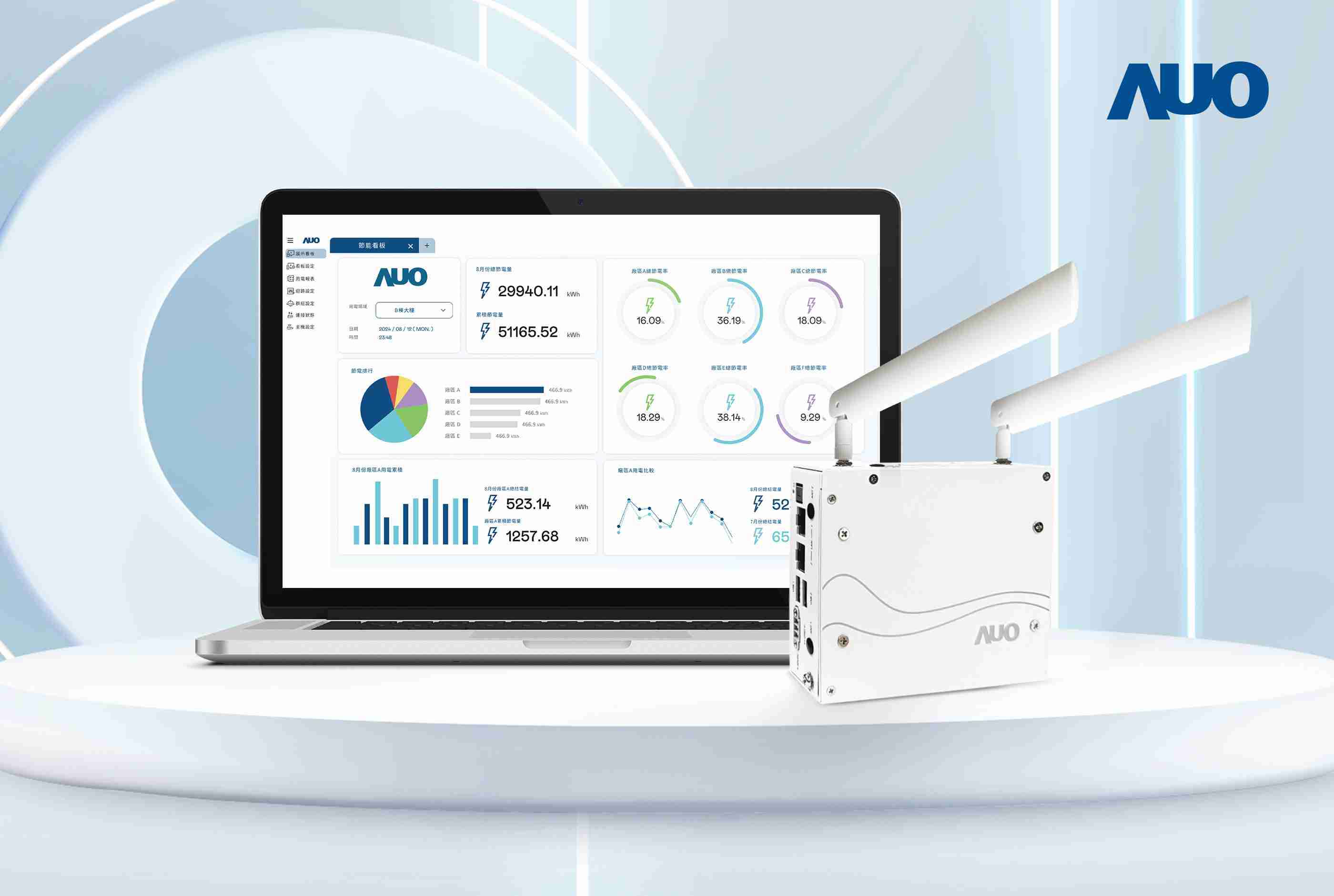 Wepay研发的节能智视系统PowerVeillance实现节能可视化，，，有效作为提升能源效率优化之依据